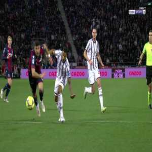 Bologna 1-0 Juventus - Riccardo Orsolini penalty 9'