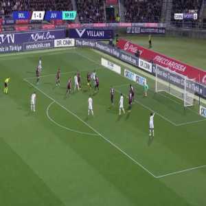 Bologna 1-[1] Juventus - Arkadiusz Milik 60'