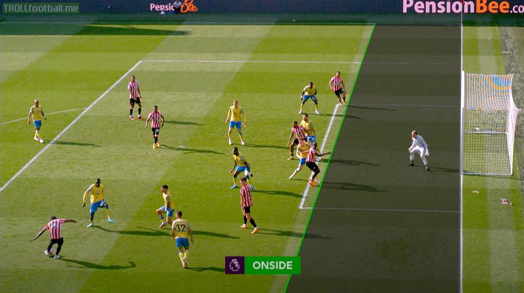 Offside Line Drawing on Brentford's Second Goal vs Forest