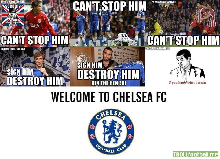 Chelsea FC | Troll Football