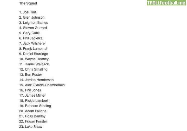 Breaking England Have Released Their Squad Numbers For The World Cup Troll Football