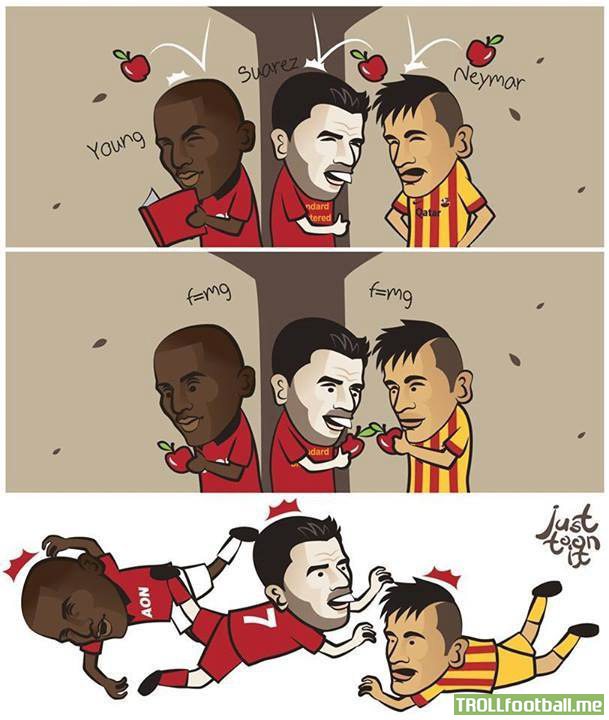 Young, Suarez and Neymar - Just toon it Cartoon