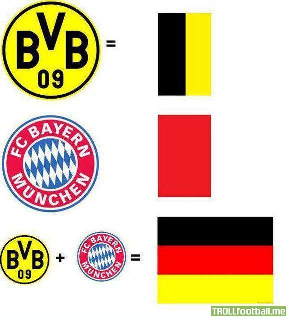 Bayern + Dortmund + Ozil = Germany !