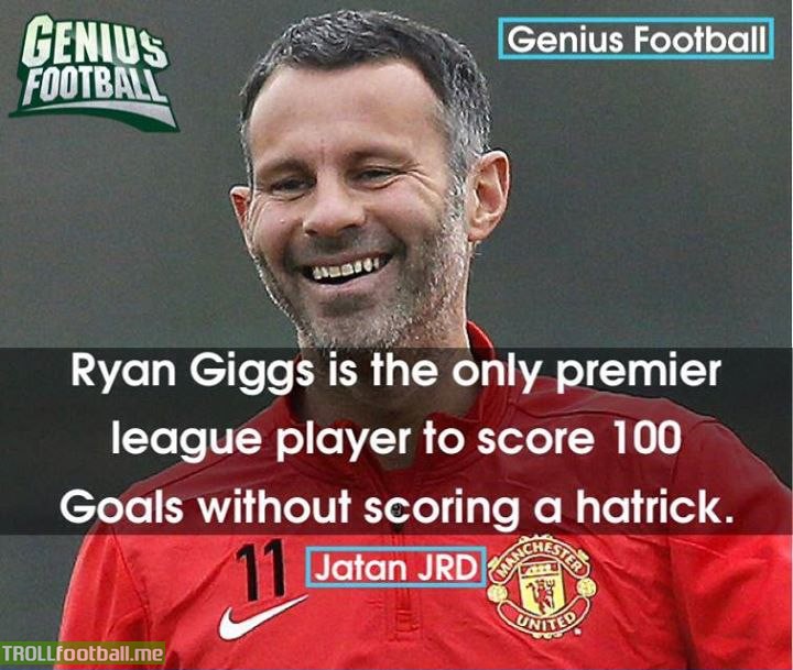 FACT : Giggs is the only player to score 100+ goals without any hattrick