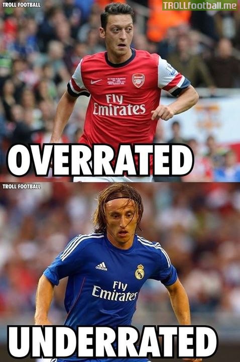 Overrated & Underrated