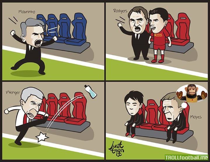 Just toon it : Different Manager styles