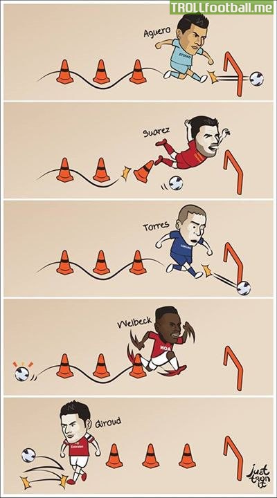 Just toon it Cartoon : Strikers and their final moves