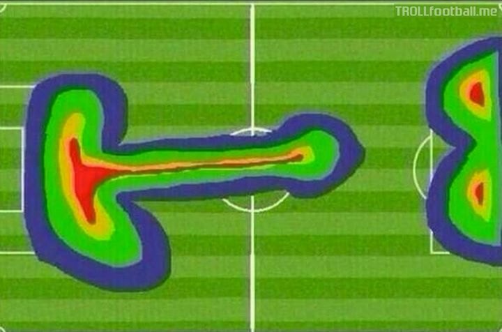 Heat-map of the Madrid Derby right now