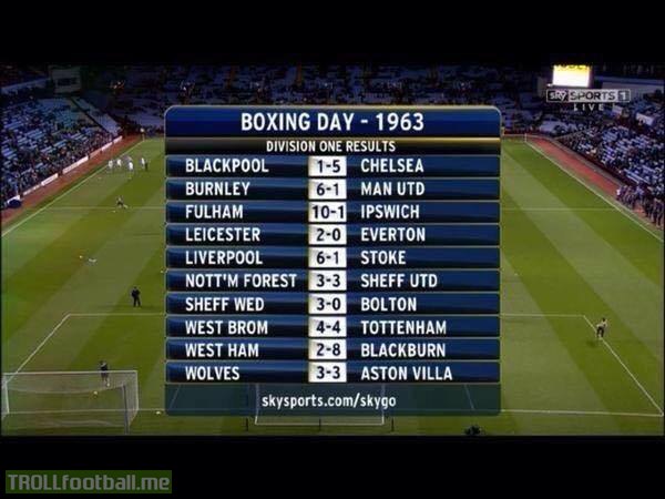 Boxing day 1963...imagine the amount of points your fantasy Premier League midfielders and attackers would score, haha!