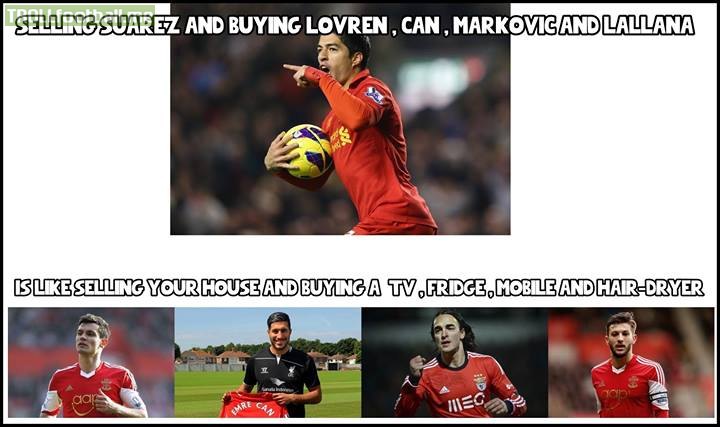 Liverpool transfer logic seems totally weird