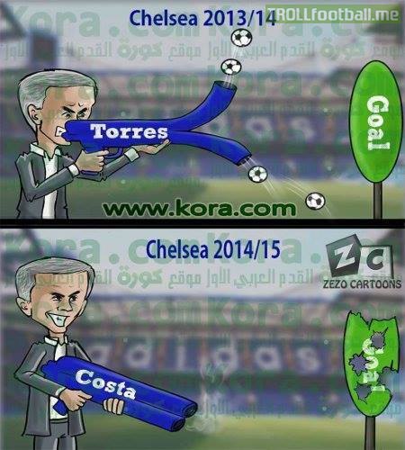 Cartoon : The difference between Chelsea 2014 and 2015