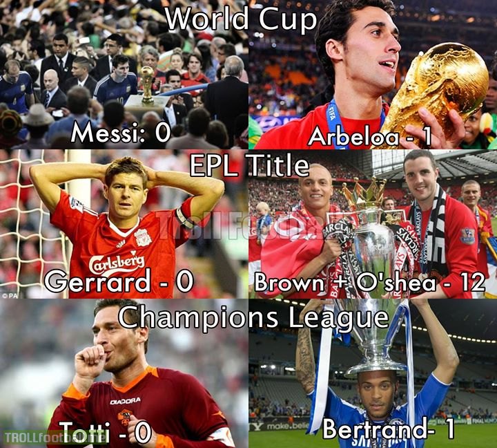 Football can really be unfair sometimes..