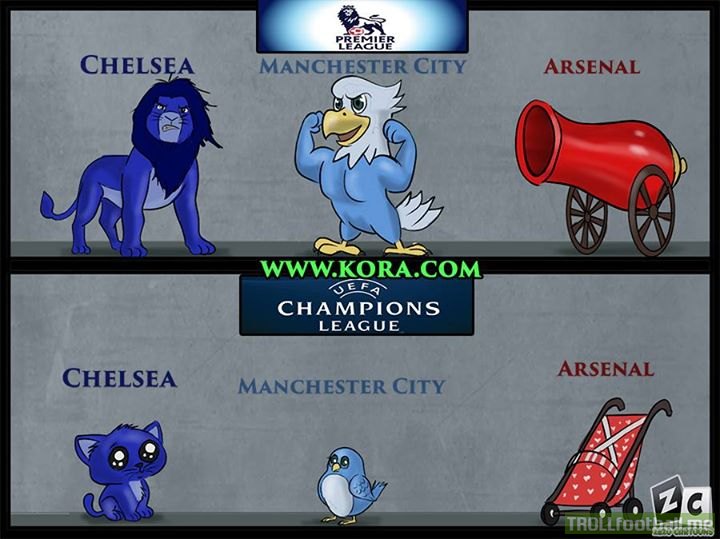 Cartoon :Epl clubs in UEFA CL