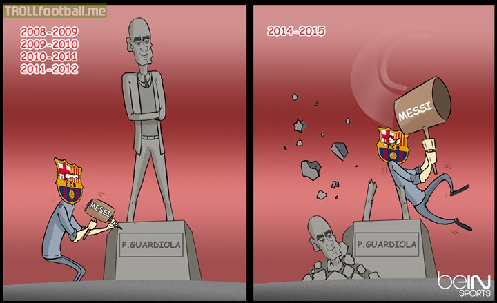 Cartoon: Guardiola vs  Barcelona